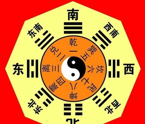 风水策划:房地产规划师必须掌握的10原则_频道