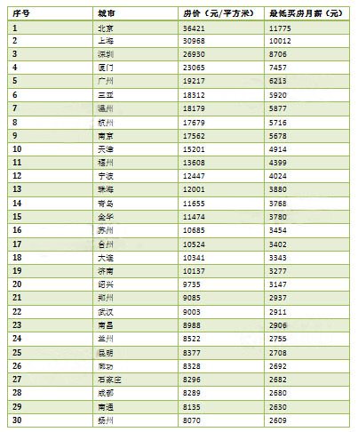 门槛人口的名词解释_广东迈入中上国家门槛 GDP连续23年全国第一