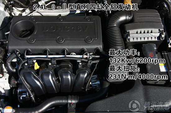 2011款 起亞K5 2.4L PREMIUM版 重點(diǎn)圖解