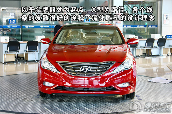 第八代索纳塔 2.4L DLX 重点图解