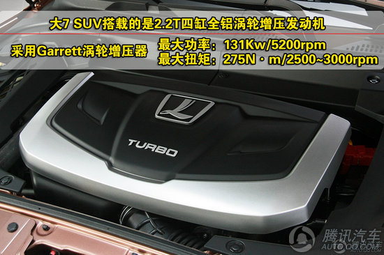 2012款 纳智捷大7 SUV 2.2T 4WD旗舰型 重点图解