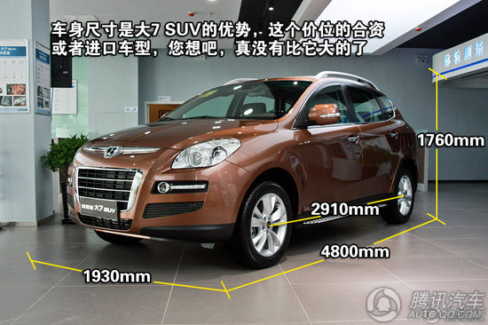 2012款 纳智捷大7 SUV 2.2T 4WD旗舰型 重点图解