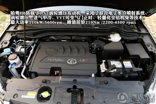 长城哈弗H6 1.5T MT 精英型 两驱