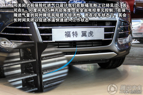 福特翼虎1.6l gtdi两驱风尚型 重点图解