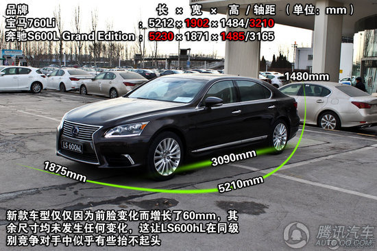 2013款雷克萨斯LS600hL 重点图解