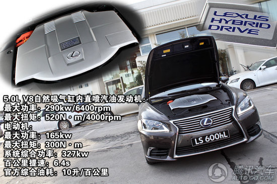 2013款雷克萨斯LS600hL 重点图解