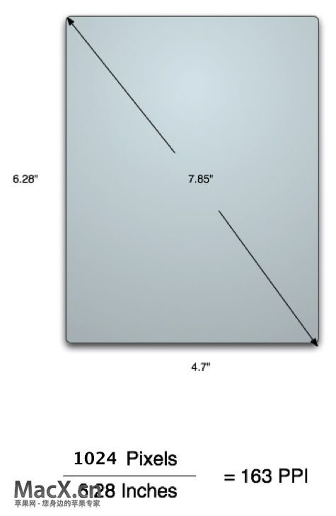 7.85英寸ipad mini可能出现 尺寸非巧合