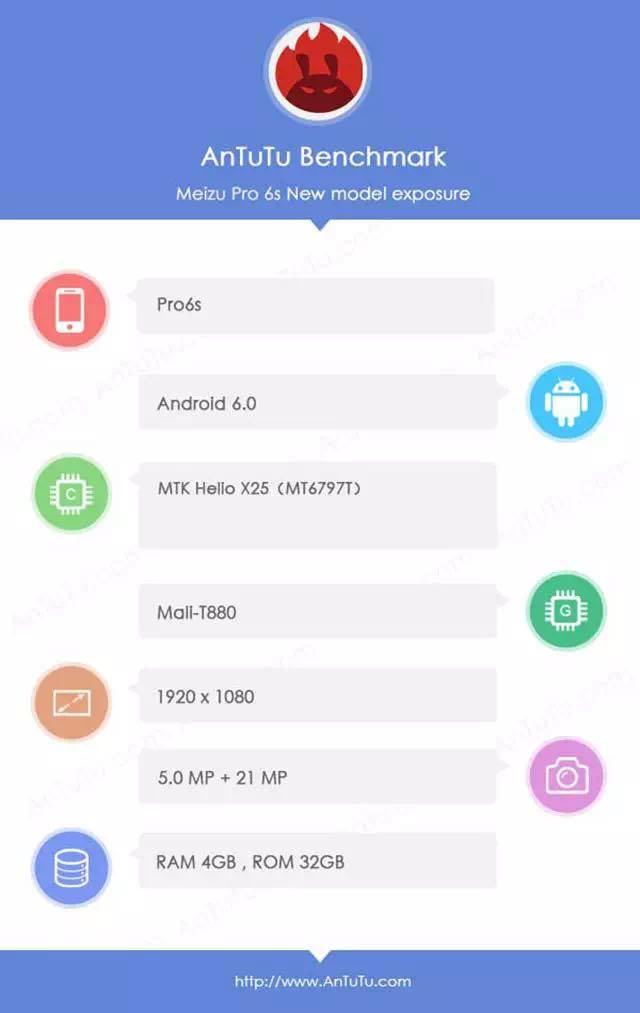魅族Pro 6s完整配置曝光 万年不离联发科