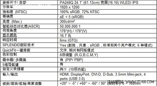 华硕PA248Q专业液晶显示器还原真实色彩