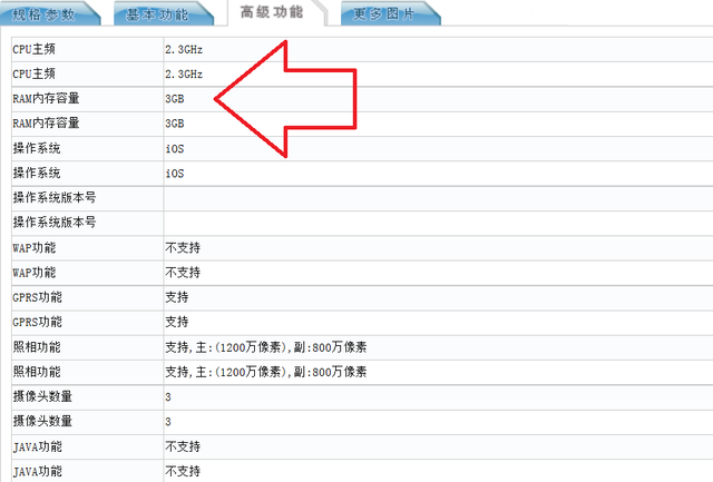 放心了iphone 7 Plus配备3gb运行内存 数码 腾讯网