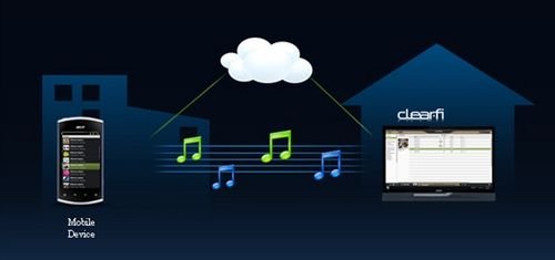 宏碁发表云端技术成果 运用个人云链接所有