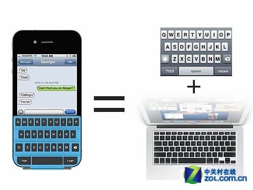 smartkeyboard助阵 iphone也有实体键盘