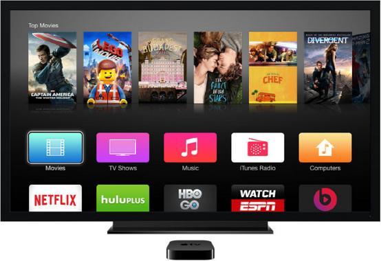 新Apple TV将加入Siri 或成苹果智能家居中心