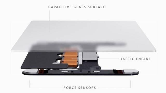 iPhone 6s及6s+的传闻 除压感触控基本没变