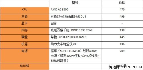 暗黑3装备排行_还是暗黑2好玩!好装备完全不愁没玩家要,已惊现22万天价装备!