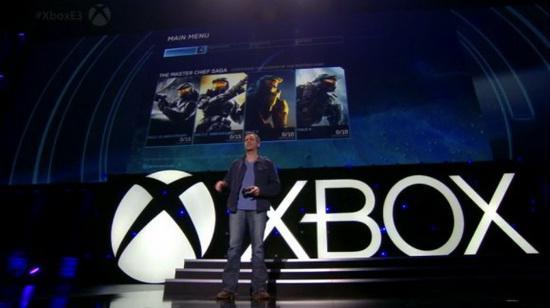 E3 2014总结：三大游戏主机厂商谁赢了？