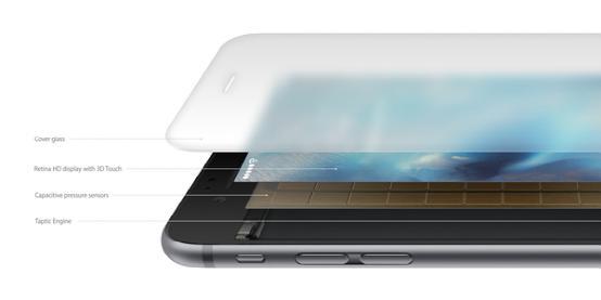 苹果,iPhone 6s,iPhone 6s重量,新铝合金材料,iPhone 6s内存,iPhone 6s多少钱