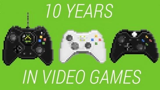 电子游戏产业10年来的10个最大变化