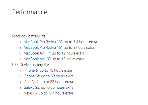 BatteryBox����MacBook�����������ƶ���Դ