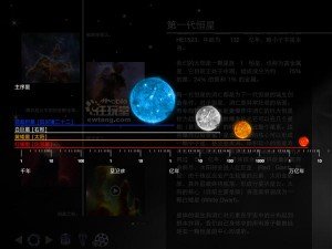 宇宙只誕生了一天iPhone時光倒流體驗