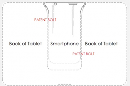 三星新专利：手机可插入并控制平板电脑