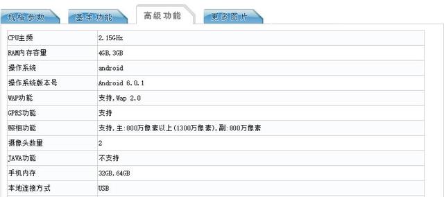 ZUK Z2���ع⣺2.15GHz��Ƶ��������820��