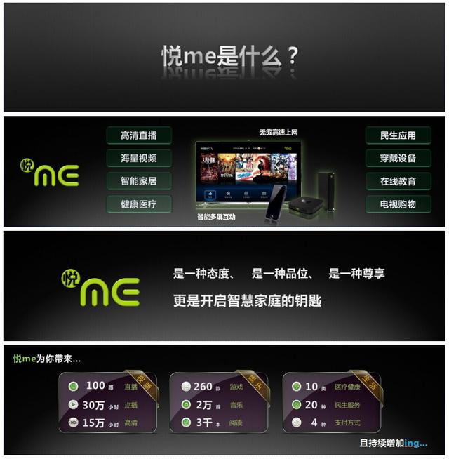 中国电信发布 悦me 产品 构建智慧家庭产业联