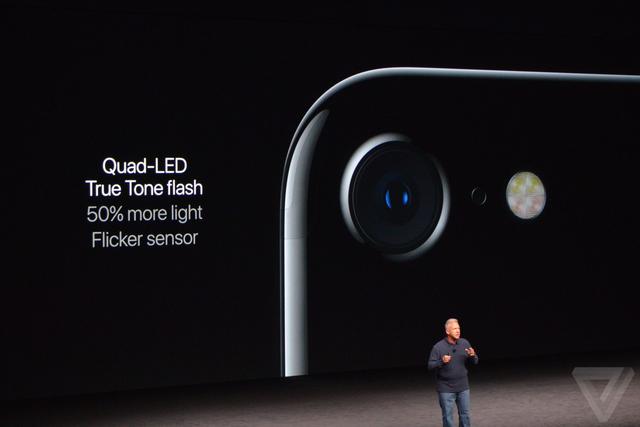 iPhone 7镜头素质如何?F1.8光圈+光学防抖
