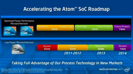 英特尔称14nm Bay Trail比A7性能好功耗低