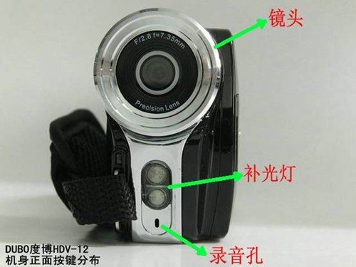 ȲDV HDV-12Ӱ񻥶Բ