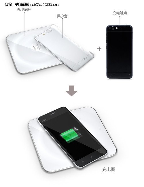 无线充电器鸿博无线充电宝_无线充电概念股_无线充电器上市公司