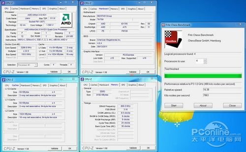 映泰TA75M撑腰 X4 631完胜羿龙II X4-920!