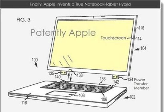 关于iPad Pro那点事:或采用混合设计