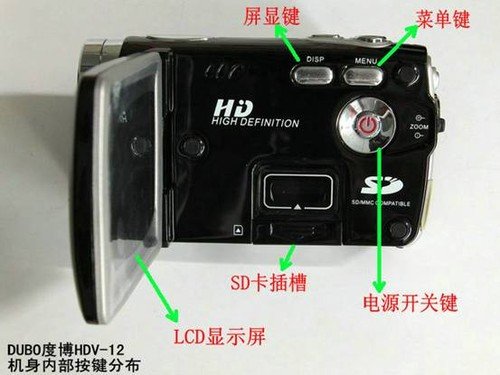 ȲDV HDV-12Ӱ񻥶Բ
