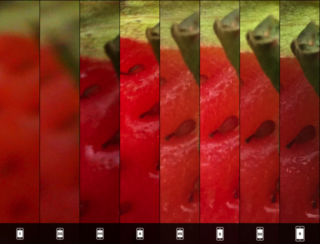 历代iPhone相机对比 噪点减少色彩更自然