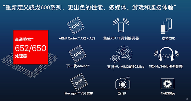 目前市售最出色的移动处理器都在这了