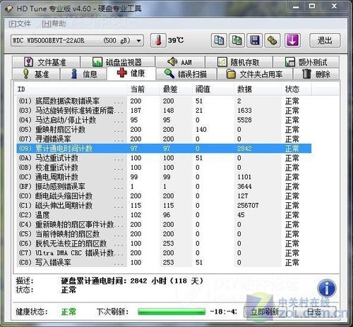 丢失宝贵数据 网友痛斥西数蓝盘C1门