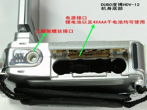 ȲDV HDV-12Ӱ񻥶Բ