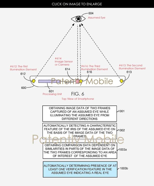 微软申请虹膜识别专利 为Surface Phone而来？