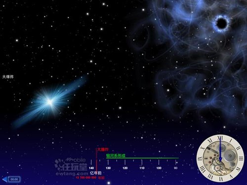 宇宙只誕生了一天iPhone時光倒流體驗