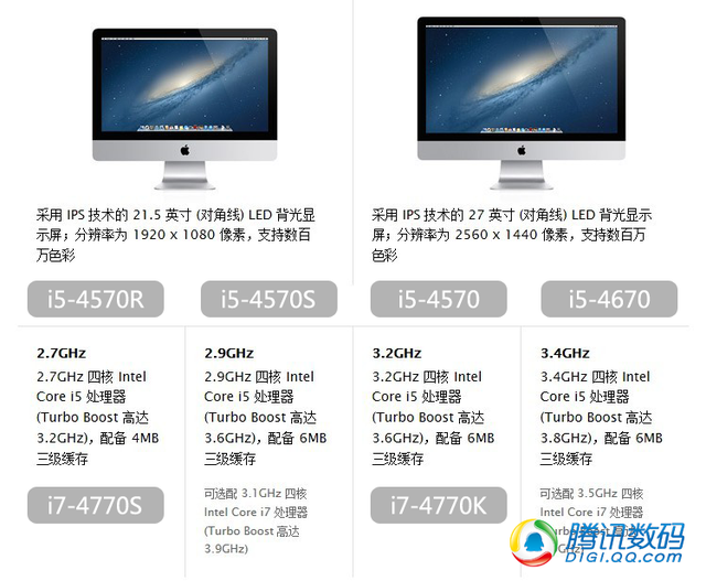 苹果新iMac处理器型号速查 官网不说我来说
