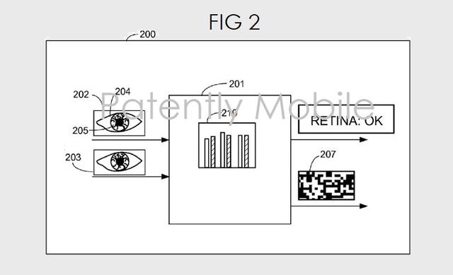 微软申请虹膜识别专利 为Surface Phone而来？