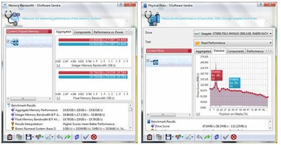 HP's 15-inch Win 8 super pole of the evaluation of cost-effective high screen to force