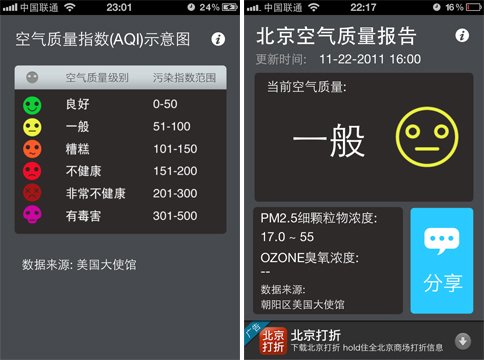 app大乱斗:北京空气污染报告软件对比