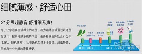 魅力科技助力品质生活 格力1赫兹属于你的未来生活