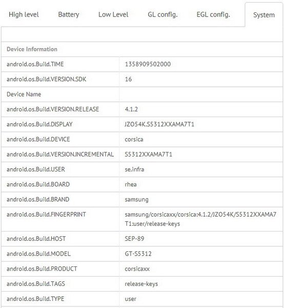三星6款新機全面曝光神秘機型配雙核1.7GHz