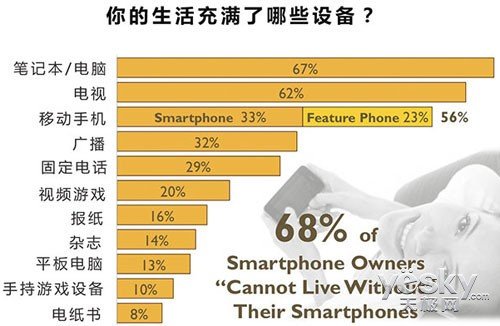 人口预测意义_...地铁站的人流量预测结果也具有类似的特征.由图中可以看到我(3)