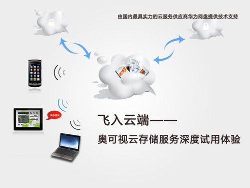 奥可视云存储服务深度试用体验