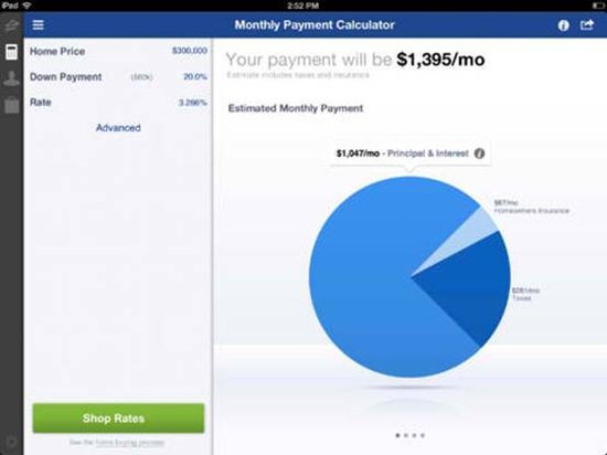 Zillow:受国外媒体推崇的房屋贷款计算器