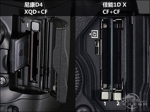 顶级高手对决 佳能1DX尼康D4特性对比